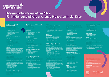 Plakat Krisennotdienste für Kinder und Jugendliche in Berlin